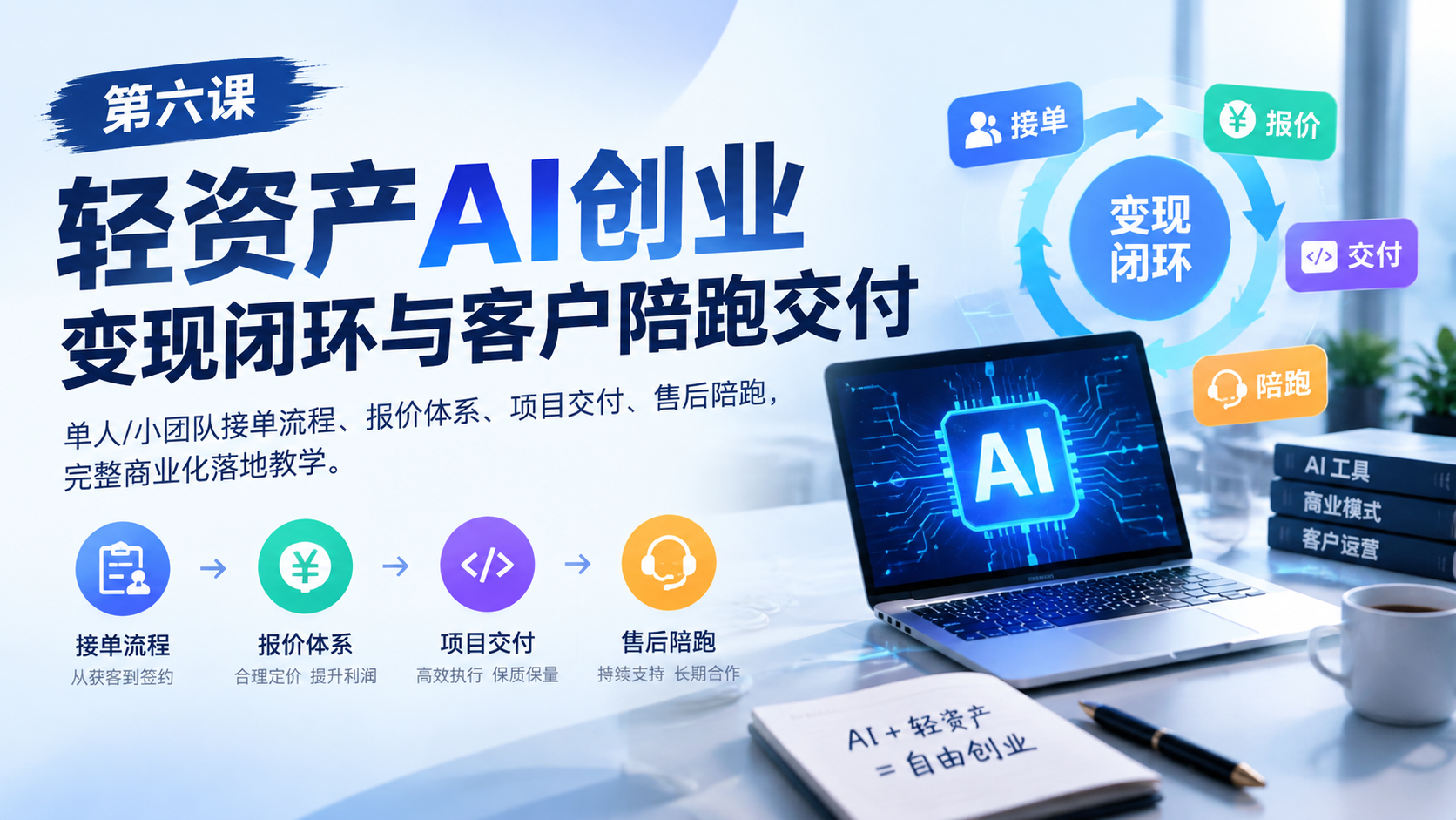 第六课封面